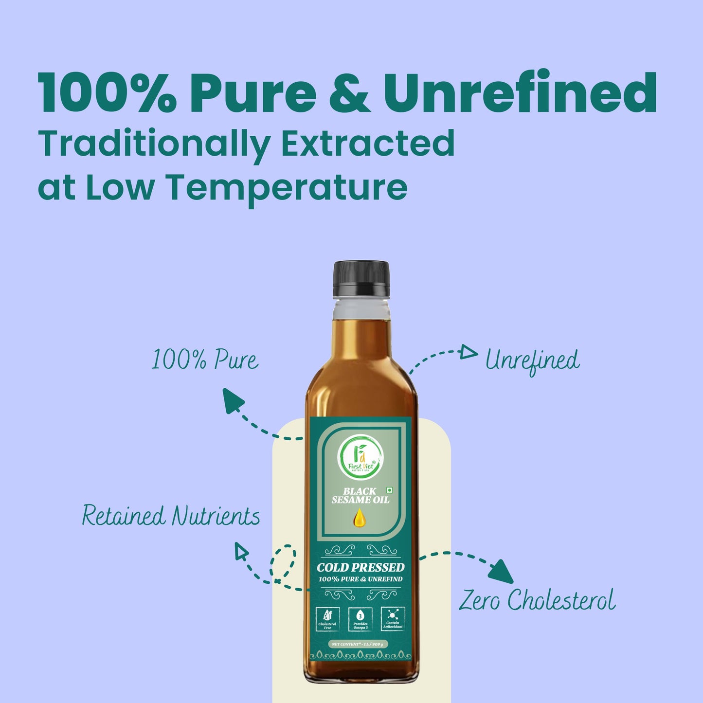 Black Sesame Cold Pressed Oil - Black Gold of Wellness