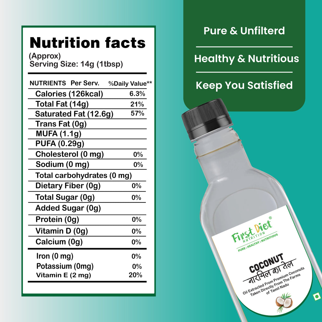 Coconut Cold Pressed Oil – 100% Natural, Unrefined & Chemical-Free | For Cooking, Skin & Hair Care